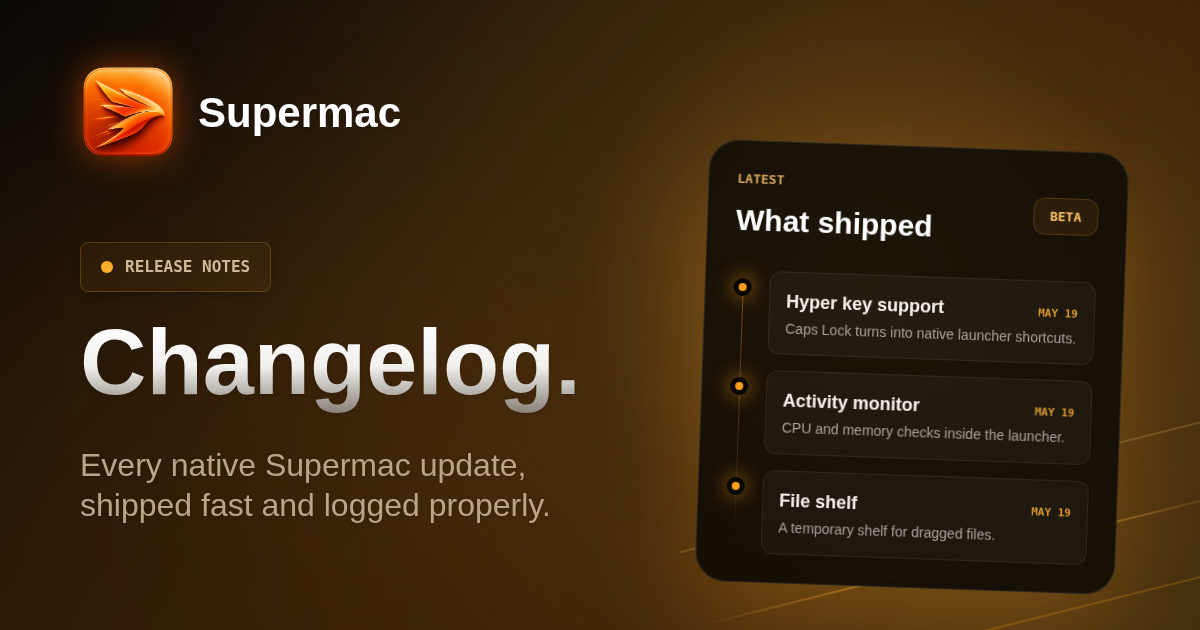 Supermac Changelog