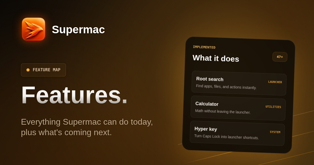 Supermac Feature Map
